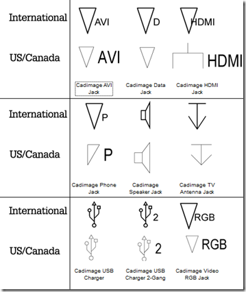 SymbDEFjacks
