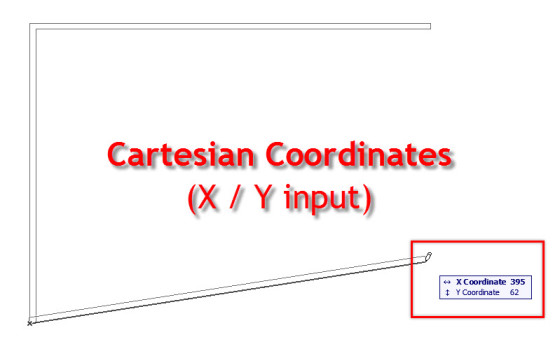 cartesian coordinates