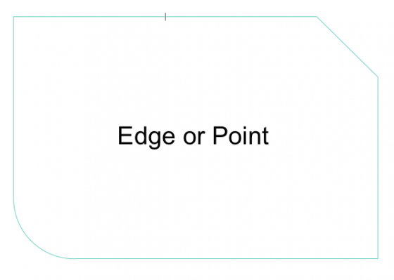 sle edge or point